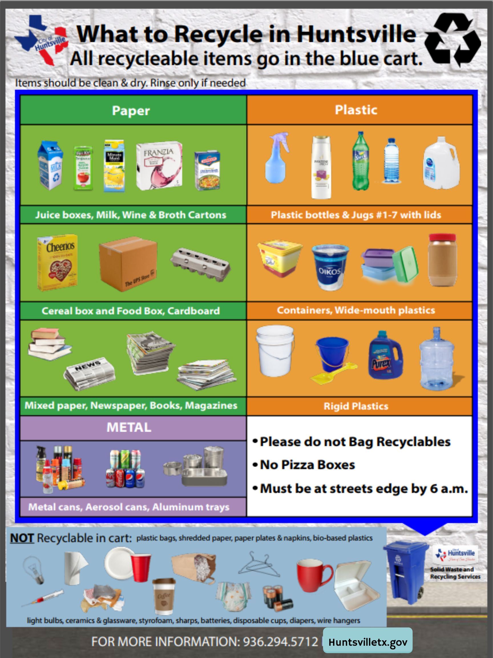 What to Recycle in Huntsville  